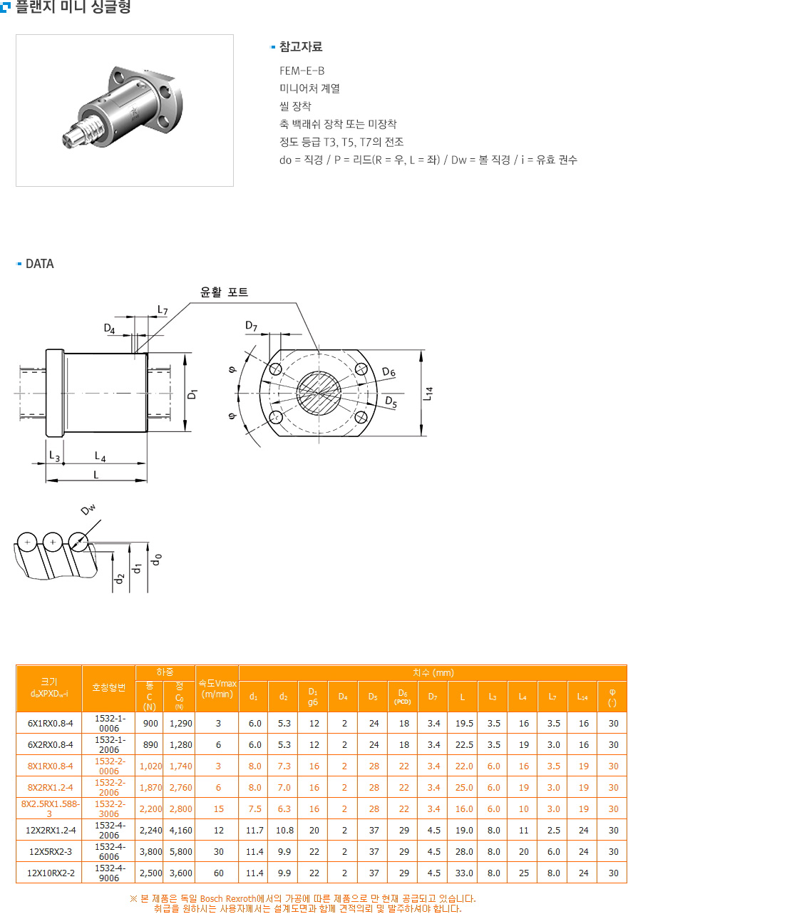 REXROTH BALL SCREW 플랜지 미니 싱글형